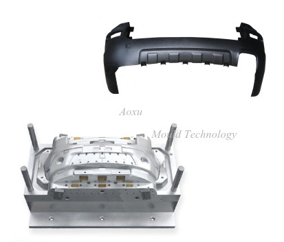 Insprutningsform för bilstötfångare