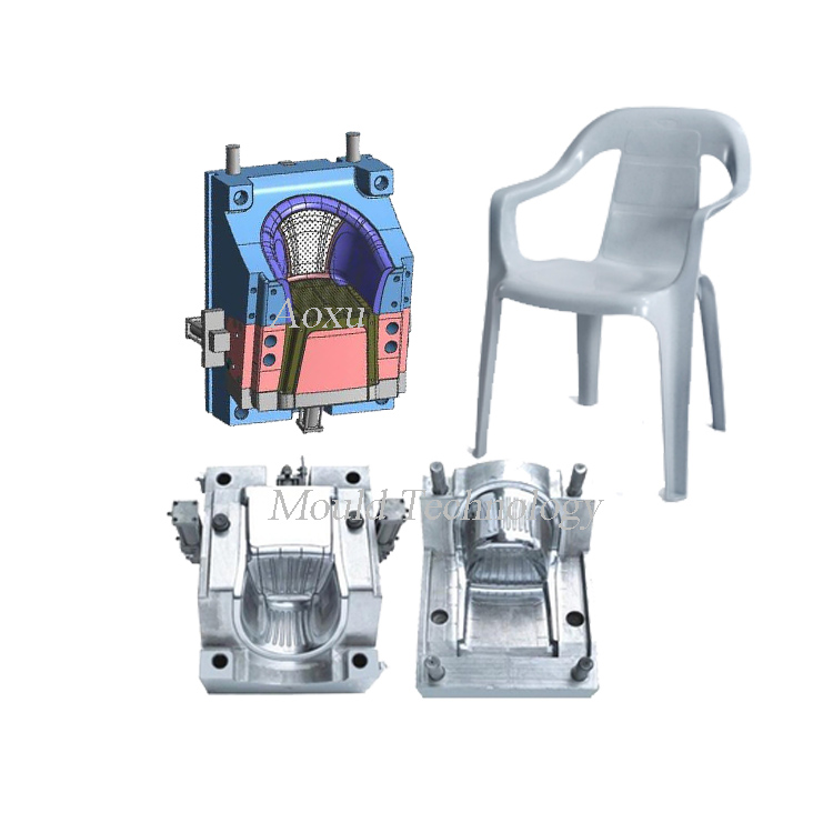 Plaststolform för trottoarsnackbås