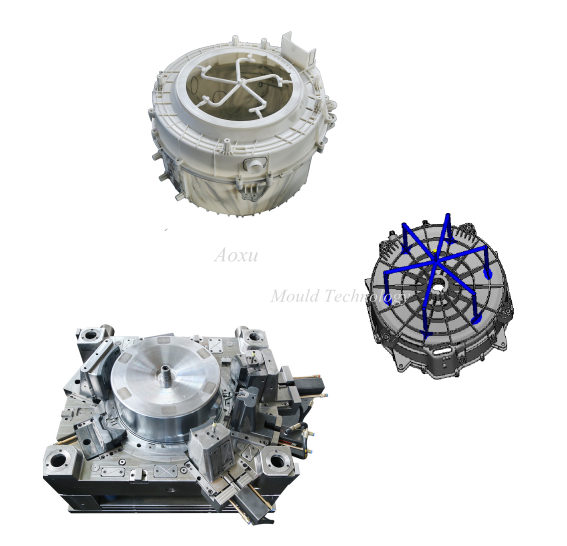 Plast Trumrulle Tvättmaskin Form