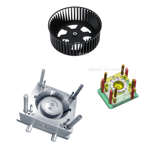 Centrifugalfläktform av PP plast