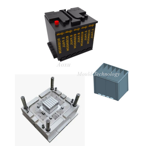 Bilväska för batteri